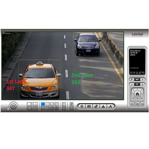 NUUO Taiwan Licence NUUO IVS pro 1 kameru COUNTING (+1)